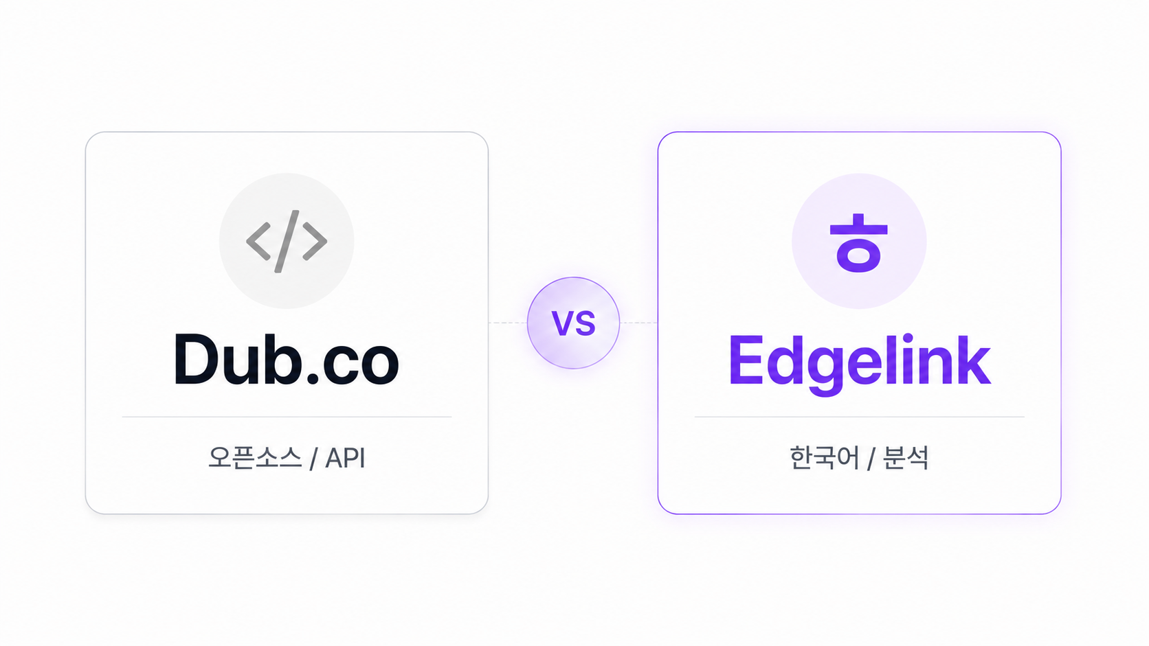 Dub.co의 영어 대시보드와 Edgelink의 한국어 대시보드 비교