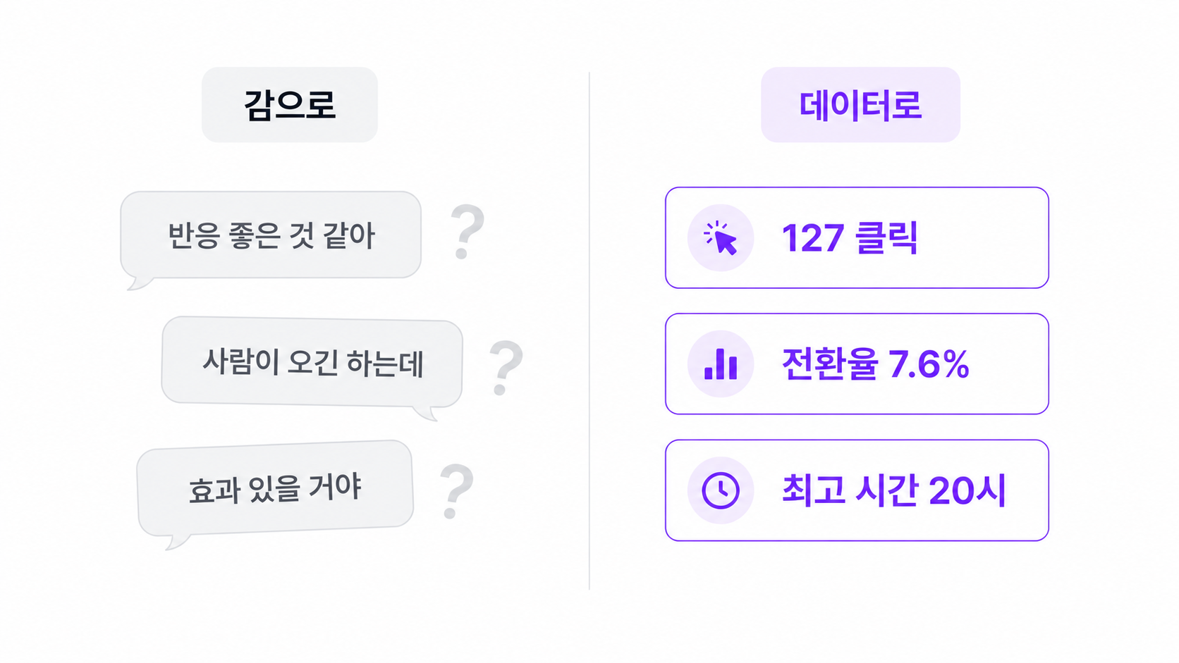 감으로 판단하기 vs 데이터로 판단하기 비교