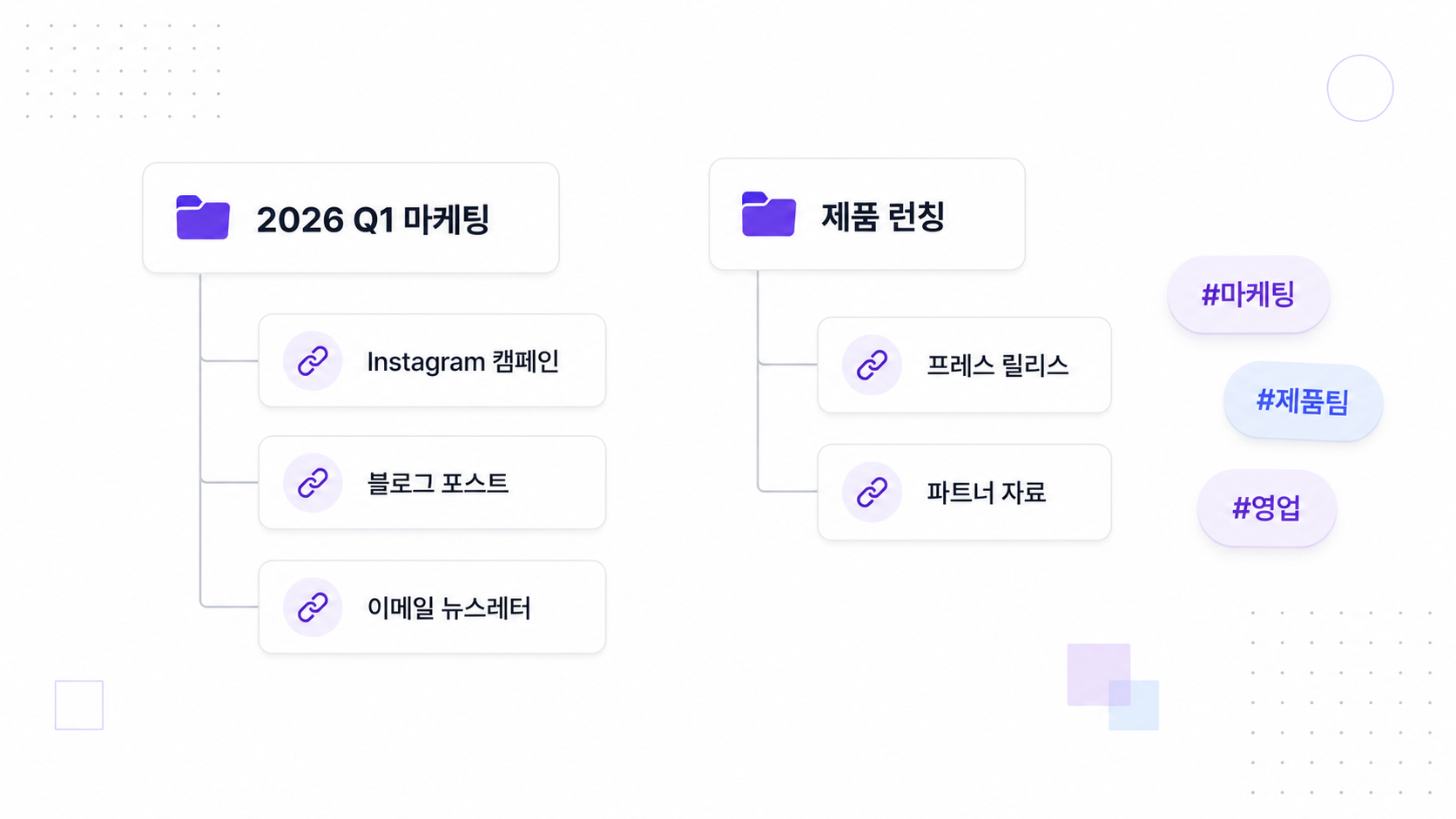캠페인·프로젝트별 폴더 구조 예시
