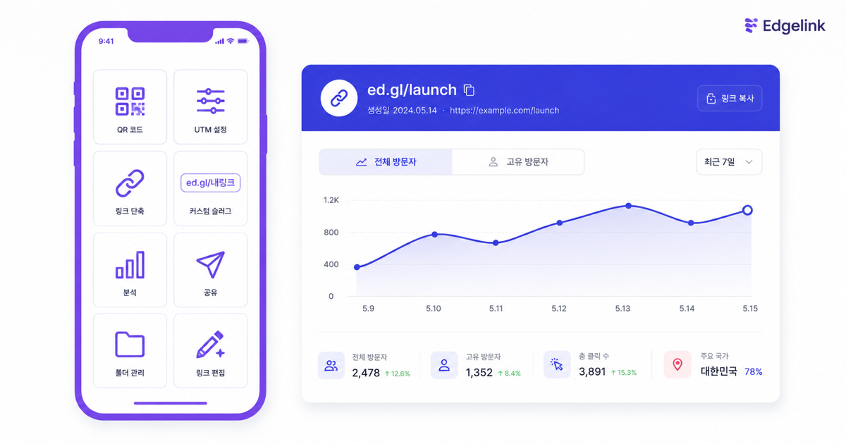 모바일 도구와 유니크 방문자 분석을 표현한 추상 일러스트