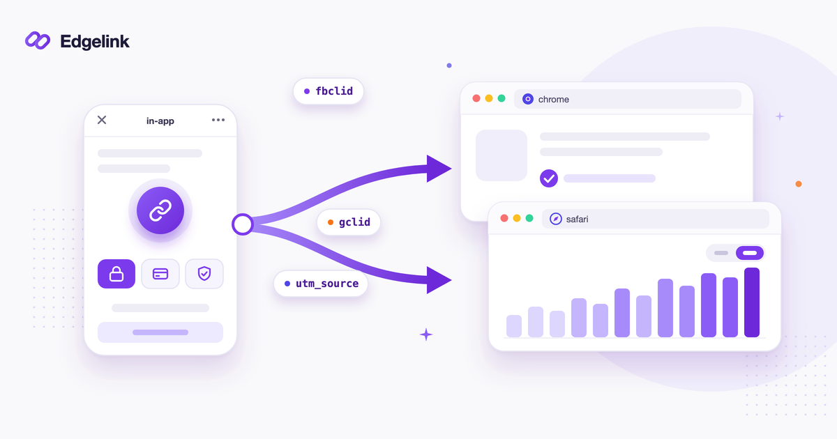 인앱 링크가 Chrome·Safari로 옮겨 열리는 흐름 일러스트