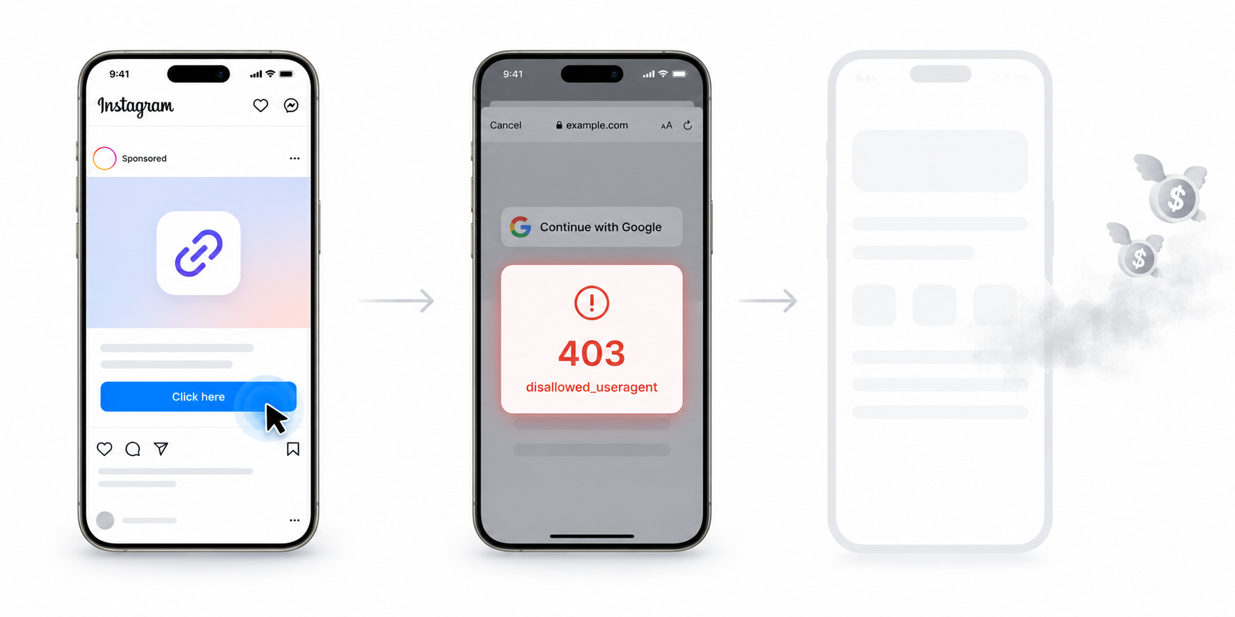 Meta 광고 클릭 → 인앱 브라우저에서 Google 로그인 403 차단 → 광고비 누수로 이어지는 3단계 시나리오