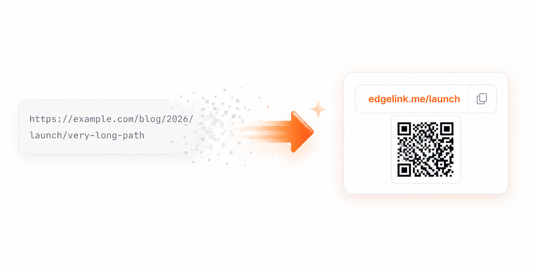 긴 URL이 Edgelink로 단축되어 짧은 링크와 QR 코드로 즉시 변환되는 흐름